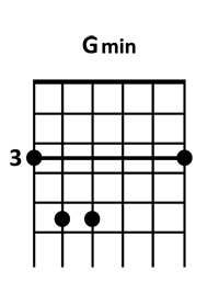 draw 5 - G minor Chord